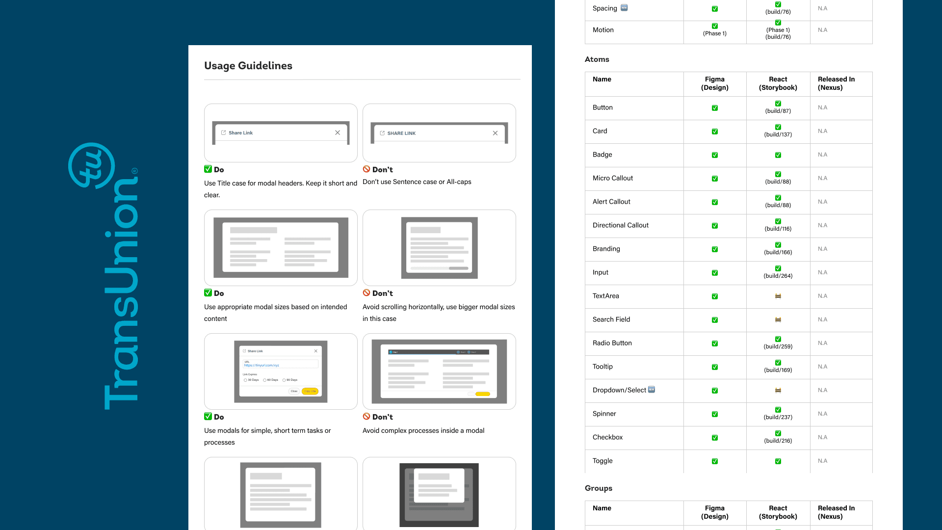 Usage guidelines with do/don't examples and a component release tracker